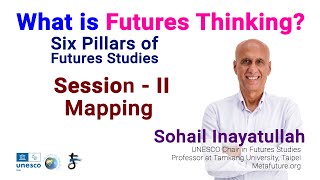 Mapping | What is Futures Thinking?  The Six Pillars Approach | Session 2 | Metafuture