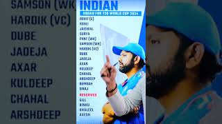 Team India World Cup Squad: इस स्क्वाड में सेलेक्टर्स ने कर दी है बड़ी गलती, ताकत – कमजोरी