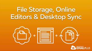Take a Tour of Rackspace Cloud Drive on the Web