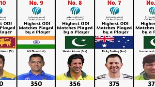 Highest ODI Matches Played by a Player | One Day International | Cricket World Records | ODI Series