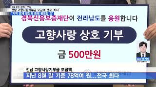 [전남뉴스][리포트] 고향사랑기부금 모금액 전남 '최다'...사용 방안은?