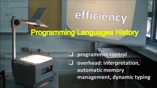 The History Of Programming Languages (last)