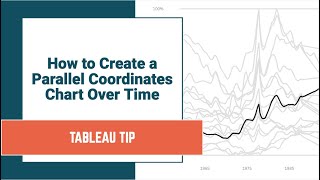 How to Create a Parallel Coordinates Plot Over Time