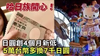 【開心】日圓創4個月新低　5萬台幣多換7千日圓 | 台灣蘋果日報