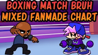 Boxing Match Bruh Mixed - Matt fanmade chart