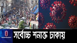 ২৮.১১ হার শতাংশ করোনা রোগী শনাক্ত ঢাকায় || #Dhaka