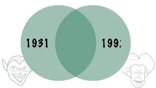 Comparing and Contrasting - UNC Writing Center