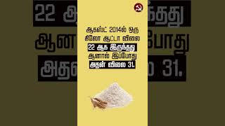 உங்கள் உணவு விலை உயர்ந்துவிட்டது உங்களுக்கு தெரியுமா?  #Foodprice #Pricehike