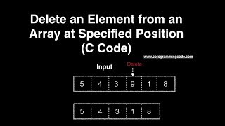 Delete an element from an Array at specified position - C Code
