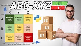 ABC XYZ Analysis in Supply Chain using Python | 9-Box Inventory Segmentation Explained | ABC vs XYZ