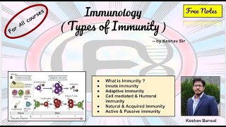 Immunity & it's Types || Innate & Adaptive immunity || Free PDF notes || by VEX