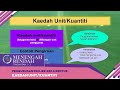 Menengah Rendah (2022) - Klip | Pengurusan Projek Reka Bentuk - Kaedah Unit/Kuantiti