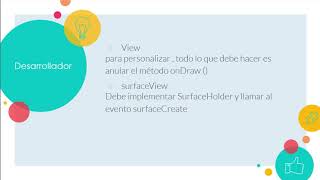 View vs SurfaceView