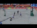 Dalhausser  Lucena USA 2-1 ITA Lupo  Nicolai - Rio 2016