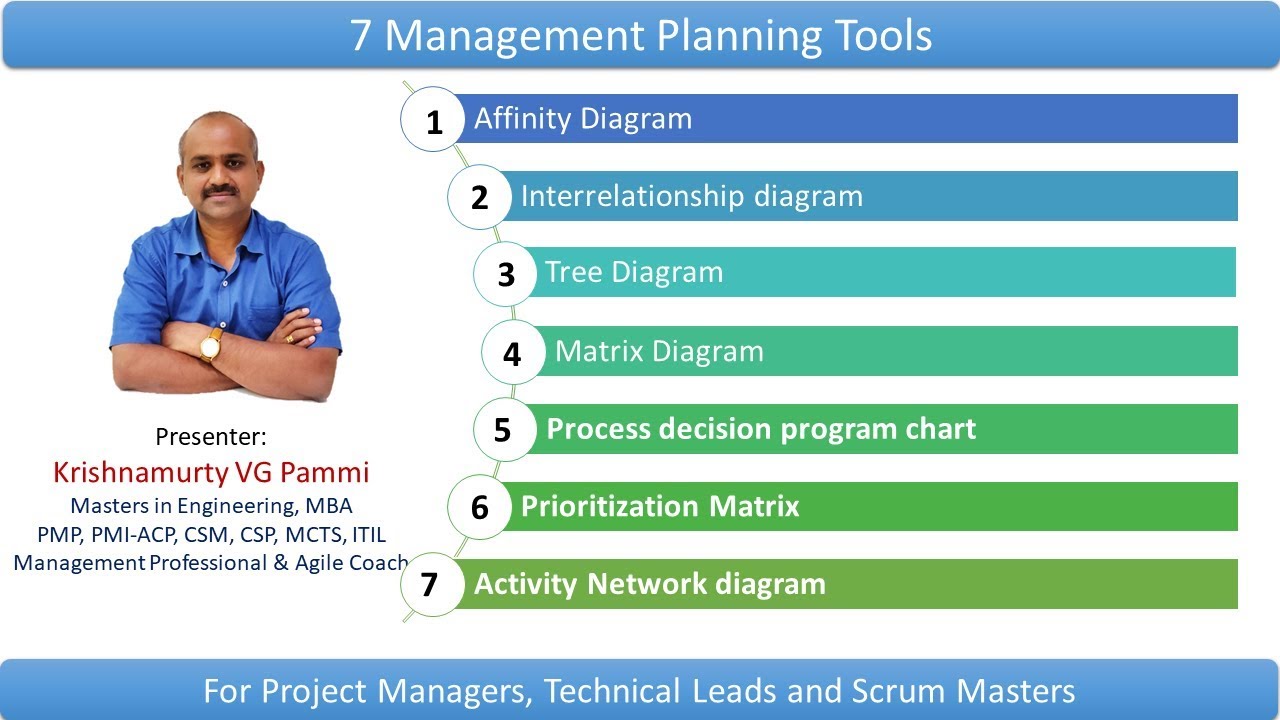 Seven Management And Planning Tools || 7 Management And Planning Tools ...