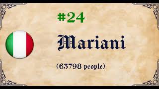 50 Most Common Surnames: Italy
