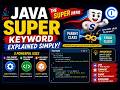 Java Super Keyword Tutorial | Why super() Must Be the First Line Explained