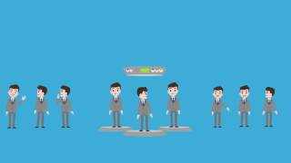 What Is SAP Business Objects Predictive Analytics
