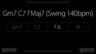 Gm7 C7 FMaj7 (swing 140 bpm)