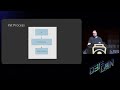 DEF CON 31 - Physical Attacks Against Smartphones - Christopher Wade
