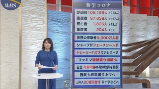 11月９日のコロナ関連ニュースまとめ