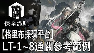 【保全派駐】格里布採礦平台 通關參考範例【明日方舟】