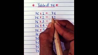 Table of 76 maths trick 😯 #tabletrick #maths