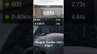 Peugeot Traveller 2018 | acceleration 0-100 (stage 1)