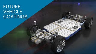 Automotive OEM: Battery and Autonomous Vehicle Coatings