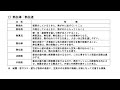 ☆マンション管理士・管理業務主任者試験☆重要ポイント総まとめ【建築・設備／断熱】熱伝導 熱伝達・断熱材