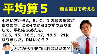 表を書いて考える【中学受験　算数】（平均5標準編)