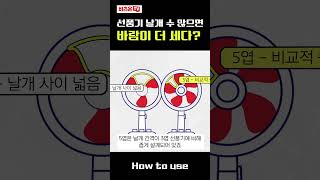 선풍기 날개가 많으면 바람은 더 세다?