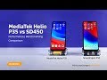 MediaTek Helio P35 vs SD450 | Performance Benchmarking Comparison