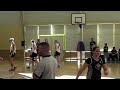 prime ljbl finĀls u17 vecuma grupa meitenēm liepājas sss bjbs riga a.kraukļa vef