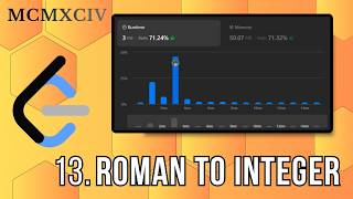 Leetcode 13. Roman To Integer (C#)