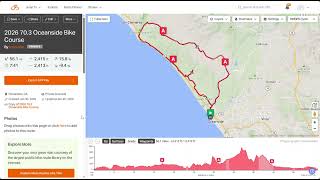 2026 70.3 Oceanside Course Overview