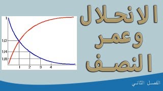 الانحلال وعمر النصف