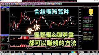 【期貨當沖】台指期貨當沖80%都是盤整盤，全台唯一盤整盤\u0026趨勢盤均可操作的期貨軟體，2月3至6日模擬期貨教學。(1140206) ｜期貨軟體｜當沖｜夜盤｜台指期夜盤｜當沖教學｜期貨當沖技巧｜期貨當沖