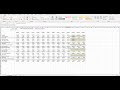 Cash flow modelling template with Excel API