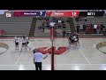 a 2 district final westside vs millard south wtv live varsity volleyball