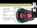 ismrm wfpi virtual meeting pediatric mri safety part 2