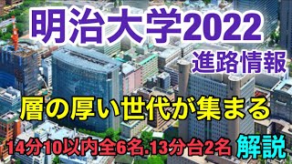 【明治大学】13分台2名、14’10以内が全6名入部、強い世代がやってくる！解説