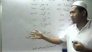 Learn Arabic Nahu 04 : Istifhamaat الاستفهامات