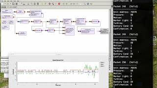 EOT packet decoding with GNU Radio & Python