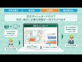 防災ダッシュボードのサービス紹介動画