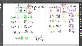 중학3학년1학기 a의제곱근,제곱근a