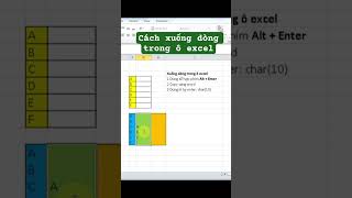 Thủ thuật Excel - Cách xuống dòng trong ô Excel #thuthuatexcel #excelformula #exceltips