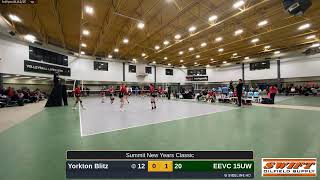 EEVC 15UW vs. Yorkton Blitz (2025.01.12)