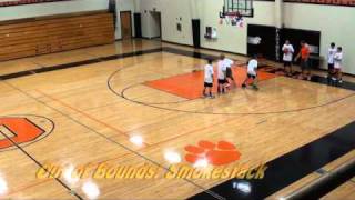 Elementary Through 8th Grade Basketball Drills and Team Concepts
