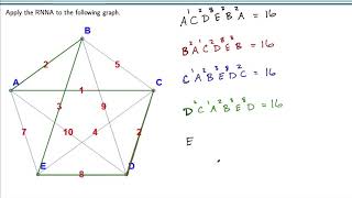 Graph Theory: Repeated Nearest Neighbor Algorithm